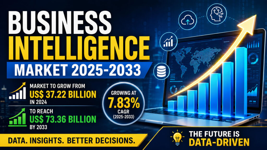 Global Business Intelligence Market Set to Reach US$ 73.36 Billion by 2033 as AI-Powered Analytics Reshape Enterprise Decision-Making