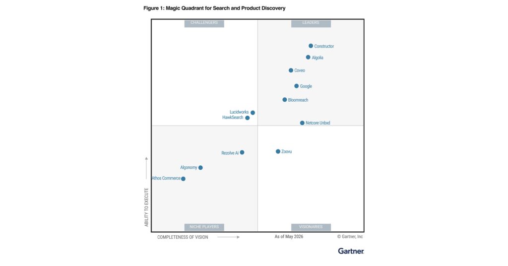 Constructor Named a Leader in Gartner® Magic Quadrant™ for Search and Product Discovery — Placing Furthest in Vision and Highest in Execution